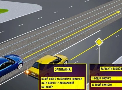 Хто повинен дати дорогу? Тест на знання ПДР — перевір себе за 1 хвилину