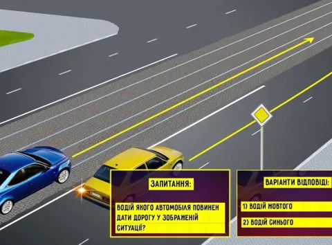 Хто повинен дати дорогу? Тест на знання ПДР — перевір себе за 1 хвилину
